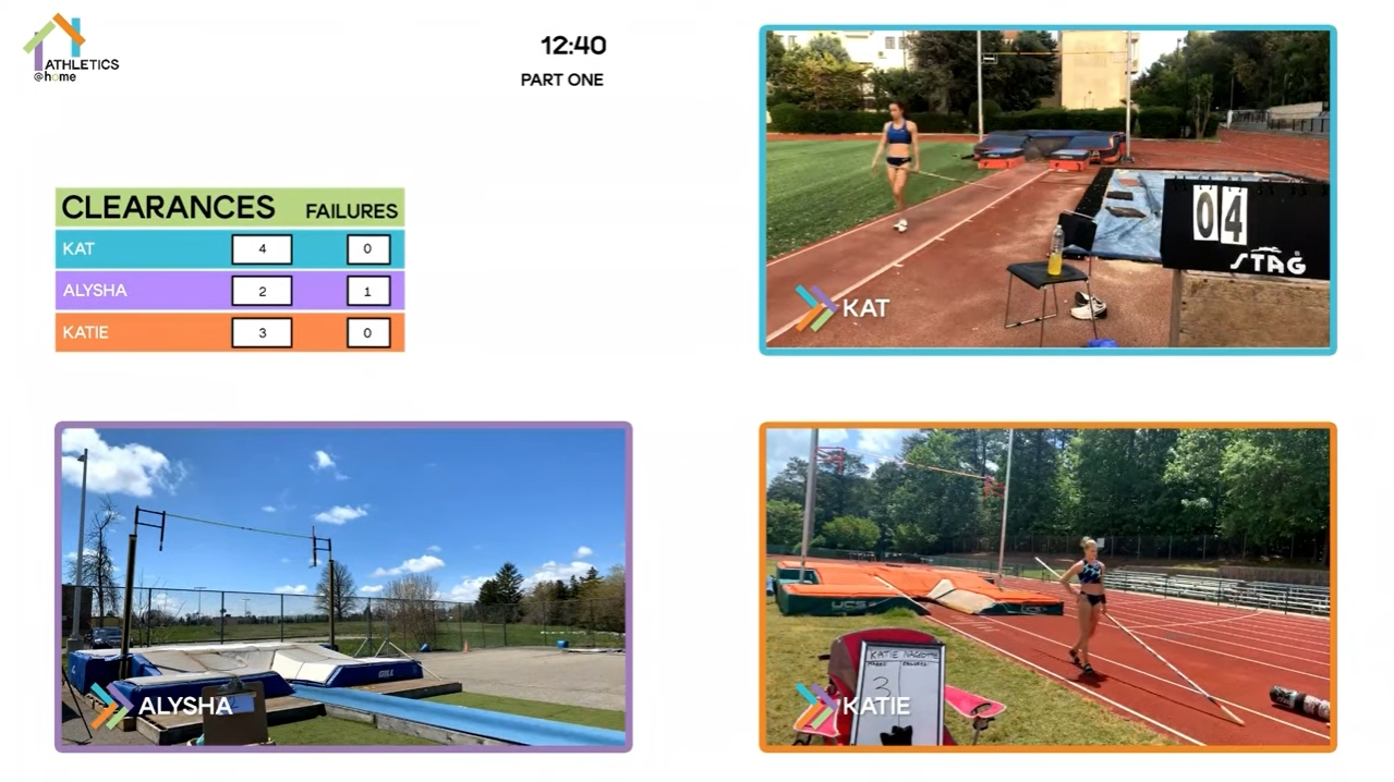 Ultimativni baštenski obračun 2020., skok sa motkom devojke;   printscreen: YouTube/
World Athletics