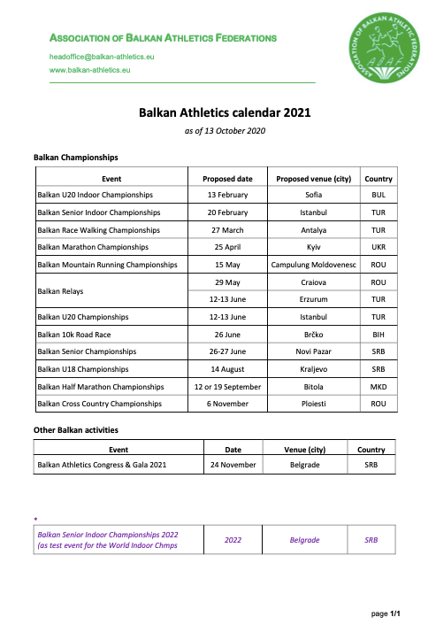 Balkanijade 2021 - kalendar takmičenja