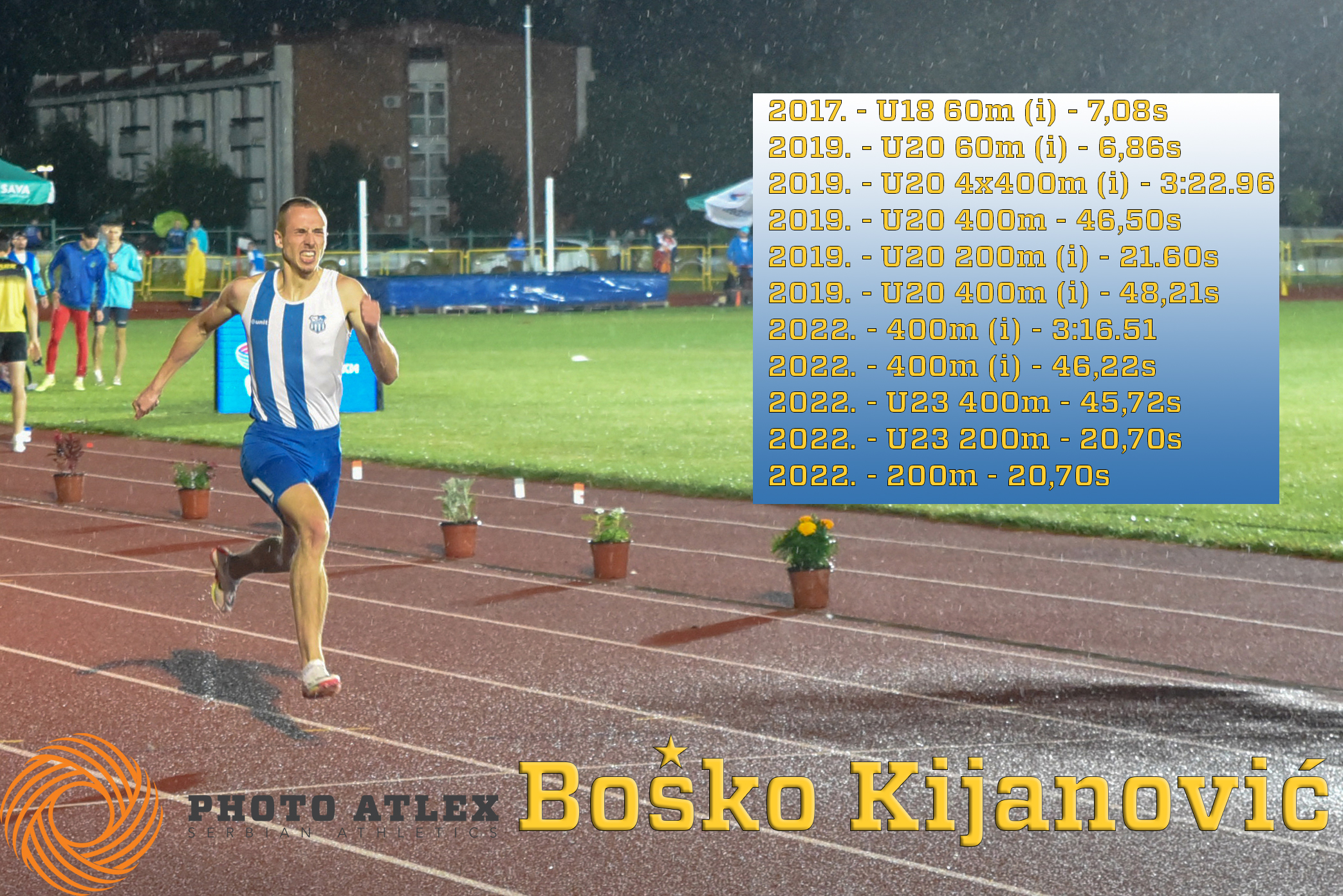 Niko nikad kao Boško: Nakon 38 godina pao rekord na 200m, Kijanović ”prišio zvezdicu” 11. državni! (VIDEO)